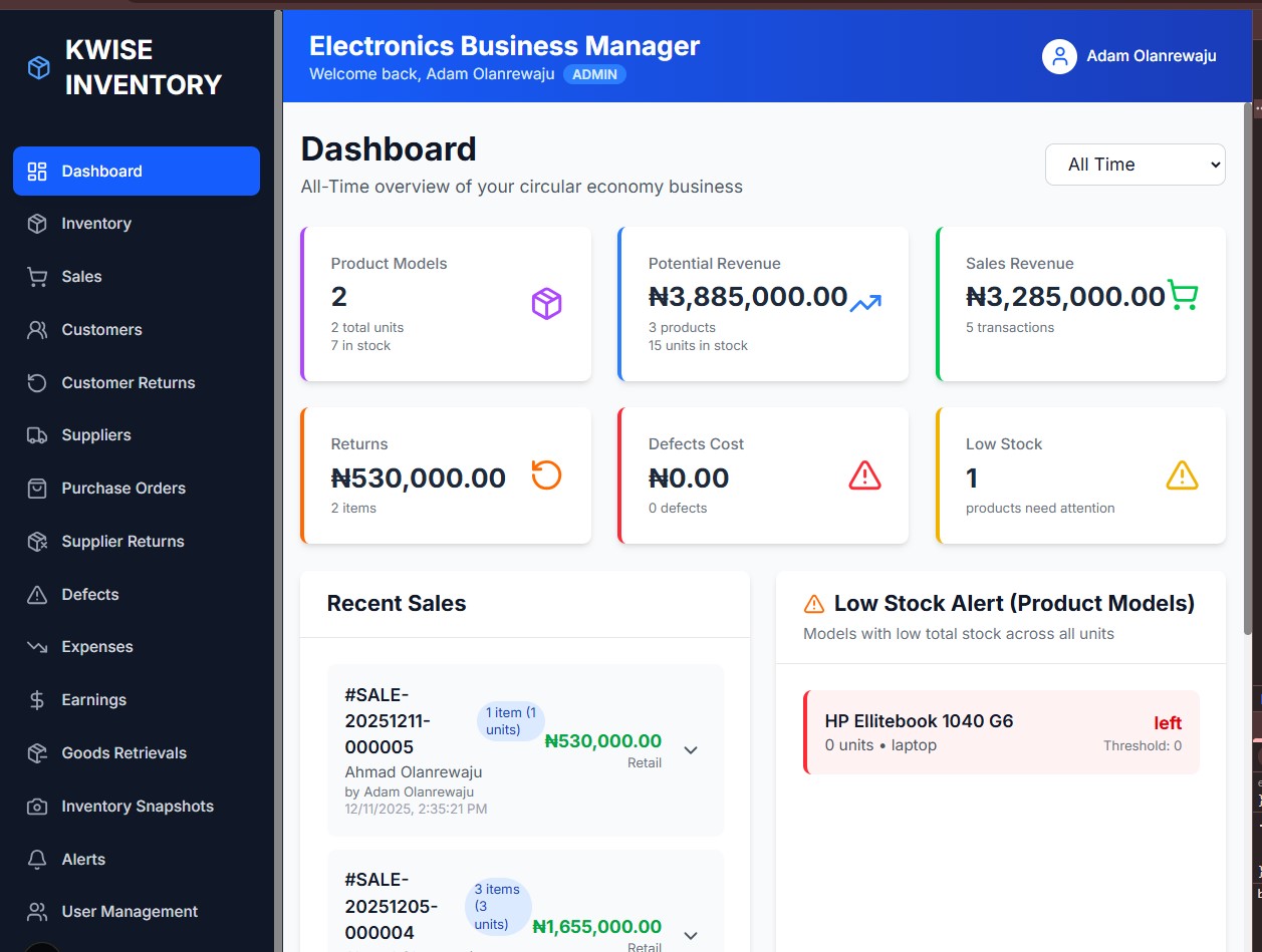 Kwiseworld Inventory